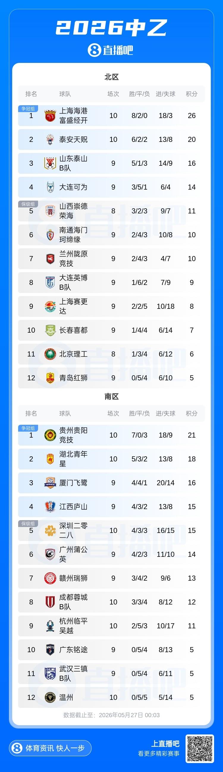 轻舟已过万重山！18球封王二十载磨砺，梅西终修成“球王”心境
