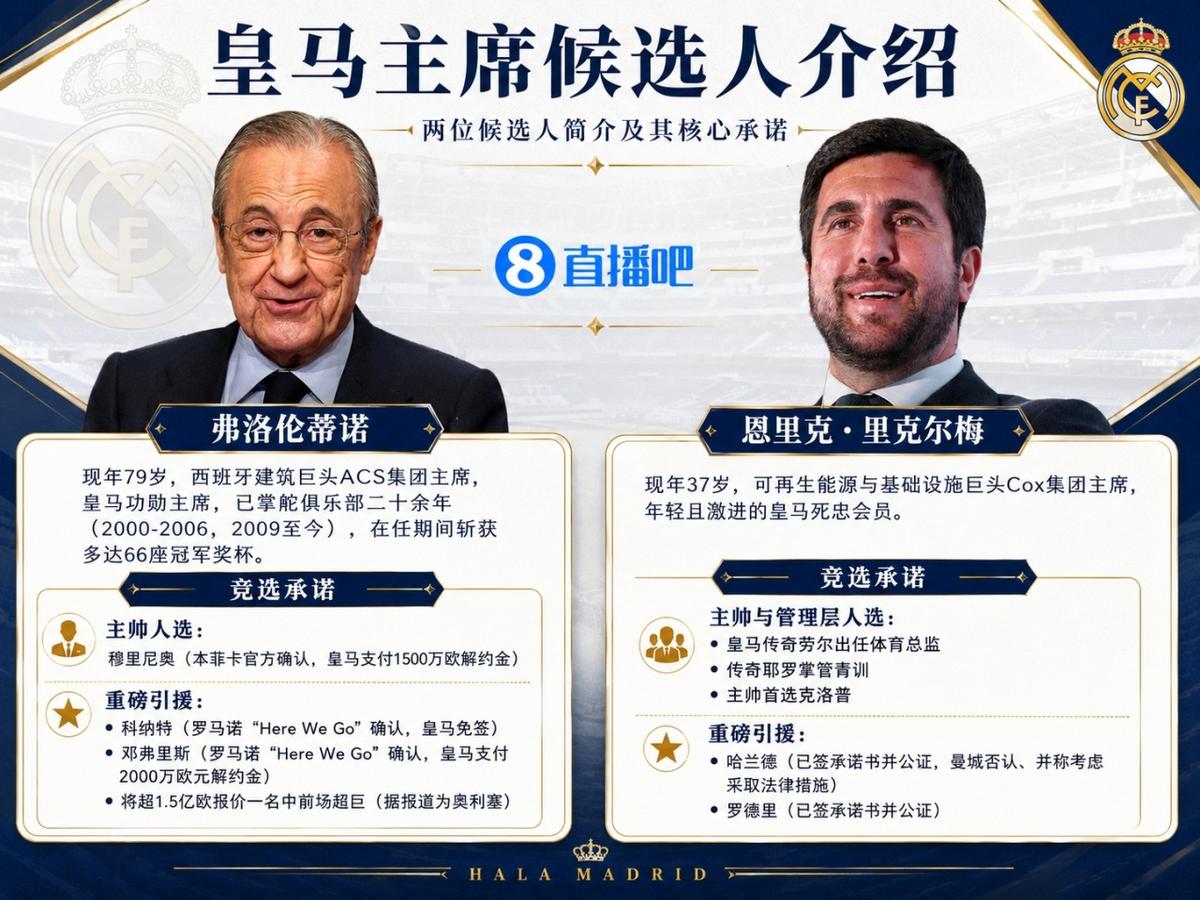 足协邀蒿俊闵等前国脚援助国足，为现役国脚进行专项训练